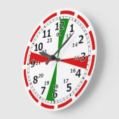 CW Radio Room Muurklok Grote Klok (Hoek)