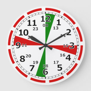 CW Radio Room Muurklok Grote Klok