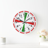 CW Radio Room Muurklok Grote Klok (Huis)