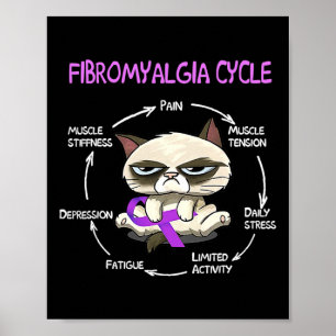 Cycle Cat Paarse Lint Fibromyalgie Bewustzijn 1 Poster