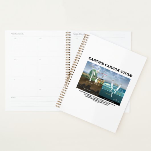 Cycle du carbone de la Terre Science De l'environn (Devant avec enveloppe)