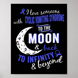 Cyclic Braken Syndroom Bewustzijn voor vrouwen Poster