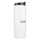 Cyclus tussen thermosbeker (Gedraaid links)