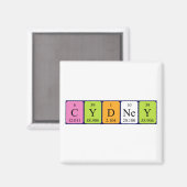 Cydney periodiek table name magnet magneet (Voorkant / Achterkant)