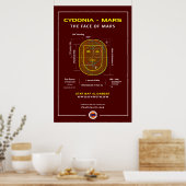 Cydonia-Mars: Het gezicht Poster (Keuken)