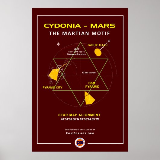Cydonia-Mars: Motif Poster (Voorkant)