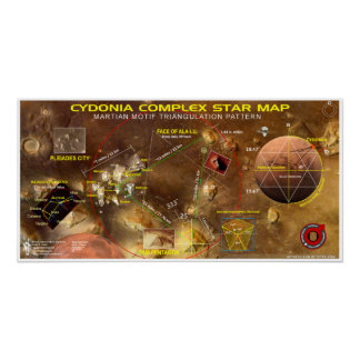 Cydonia Mars Perfect Poster