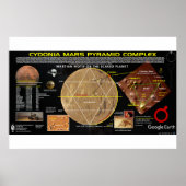 Cydonia - Pyramiden van Mars Poster (Voorkant)