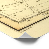 Cygnus, Laceria en Via Lactea Poster (Hoek)