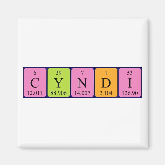 Cyndi periodiek table name magnet magneet (Voorkant)