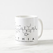 Cynthia peptide nom mug (Devant droit)