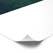 Cyprus Poster Perfect Poster (Hoek)