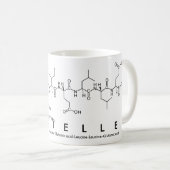 Cyrielle peptide nom mug (Devant droit)