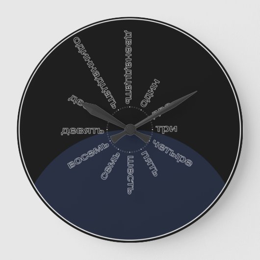 Cyrillisch teken grote klok (Voorkant)