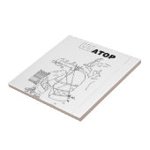 cyrillistische servische tent tegeltje (Zijkant)