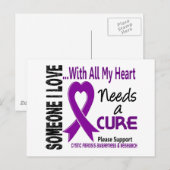 Cystische fibrose heeft een Cure 3 nodig Briefkaart (Voorkant / Achterkant)