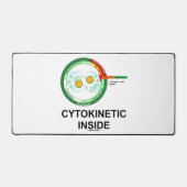 Cytokinetiek in Cytoplasmasector Mitose Bureaumat (Voorkant)