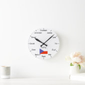 Czech Wall Clock Ronde Klok (Huis)