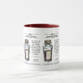 D&D Pots de guérison Mug (Centre)