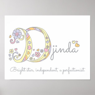 D initial Djinda filles nom signifiant affiche