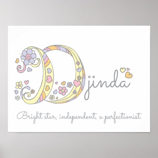 D initial Djinda filles nom signifiant affiche (Devant)