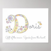 D initial Doris girls nom signifiant affiche (Devant)
