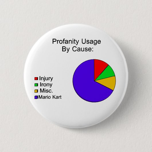 D**N Blauwe schalen! Ronde Button 5,7 Cm (Voorkant)