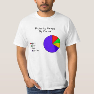 D**N Blauwe schalen T-shirt