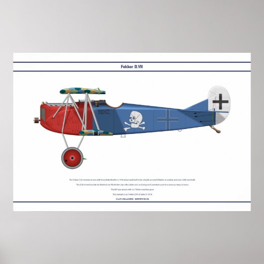 D.VII Jasta 15 2 Poster (Voorkant)
