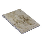 Da Vinci's hartanatomie Notitieboek (Rechterzijde)