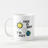 Daarom ben ik heet koffiemok (Links)