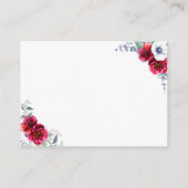 D'accompagnement Afficher la petite carte d'insertion de douche à a (Dos)