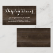 D'accompagnement Afficher l'insertion de la carte de boîtier de dou (Devant / Derrière)