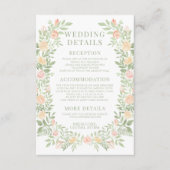 D'accompagnement Aquarelle orange fleurs détails mariage Carte (Devant)