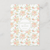 D'accompagnement Aquarelle orange fleurs détails mariage Carte (Dos)