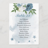 D'accompagnement bleu blanc fleurs verdure carte de siège (Devant)