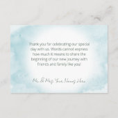 D'accompagnement Boho Tropical Water Watercolor Carte de remercieme (Dos)