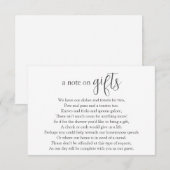 D'accompagnement Carte à joindre à une demande d'argent pour une fê (Devant / Derrière)