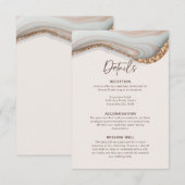 D'accompagnement Carte de boîtier (Devant / Derrière)