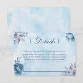 D'accompagnement Carte de boîtier (Devant / Derrière)