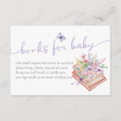 D'accompagnement Carte de boîtier (Devant)