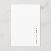 D'accompagnement Carte de boîtier (Dos)