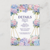 D'accompagnement Carte de boîtier de détails Hydrangea (Devant)