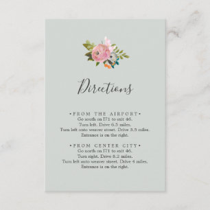 D'accompagnement Carte de boîtier de direction florale peinte