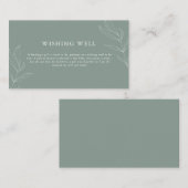 D'accompagnement Carte de boîtier de puits d'ameublement d'ameublem (Devant / Derrière)