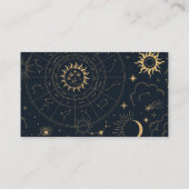 D'accompagnement Carte de boîtier de puits de la lune solaire céles (Dos)