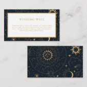 D'accompagnement Carte de boîtier de puits de la lune solaire céles (Devant / Derrière)