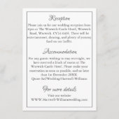 D'accompagnement Carte de boîtier de réception blanche (Dos)