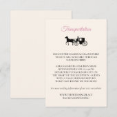 D'accompagnement Carte de boîtier de transfert (Devant / Derrière)