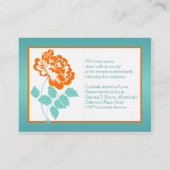 D'accompagnement Carte de boîtier en lin Turquoise et Orange Peony (Dos)